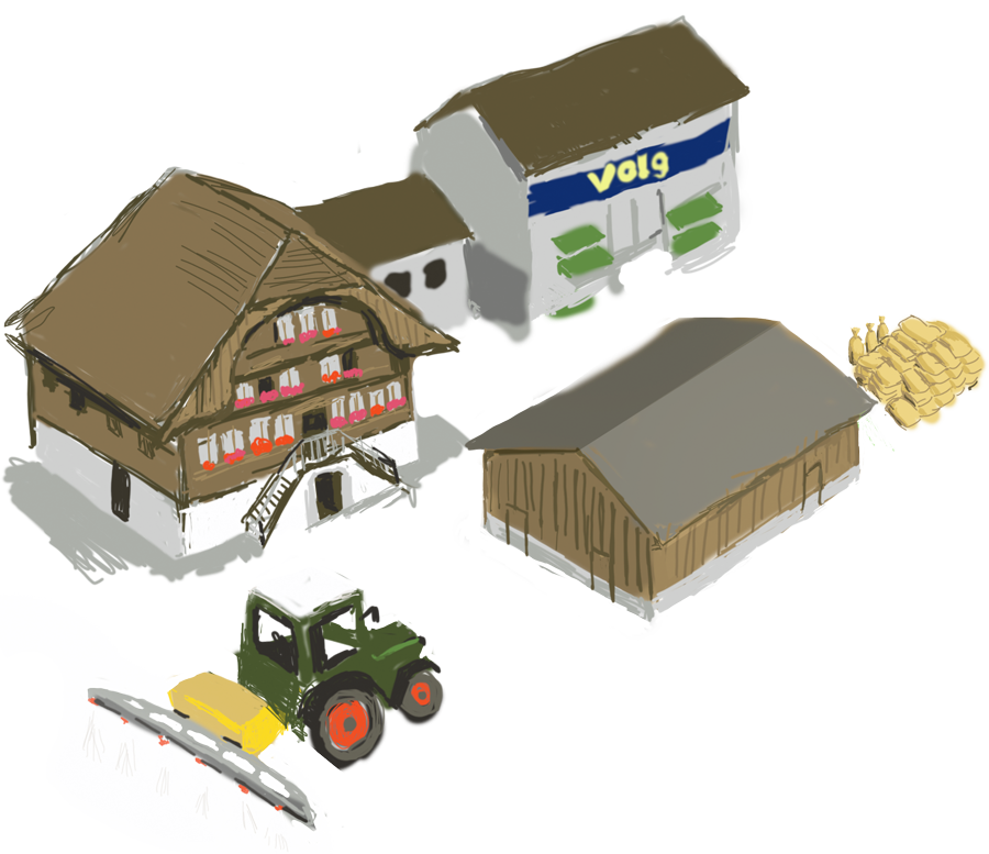 Alpwirtschaft und Bewirtschaftung