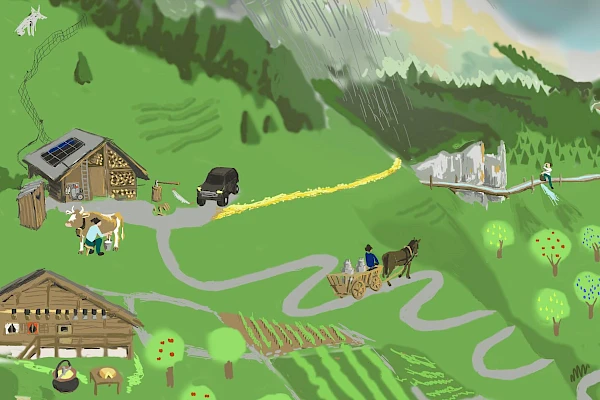 Alpwirtschaft und Bewirtschaftung