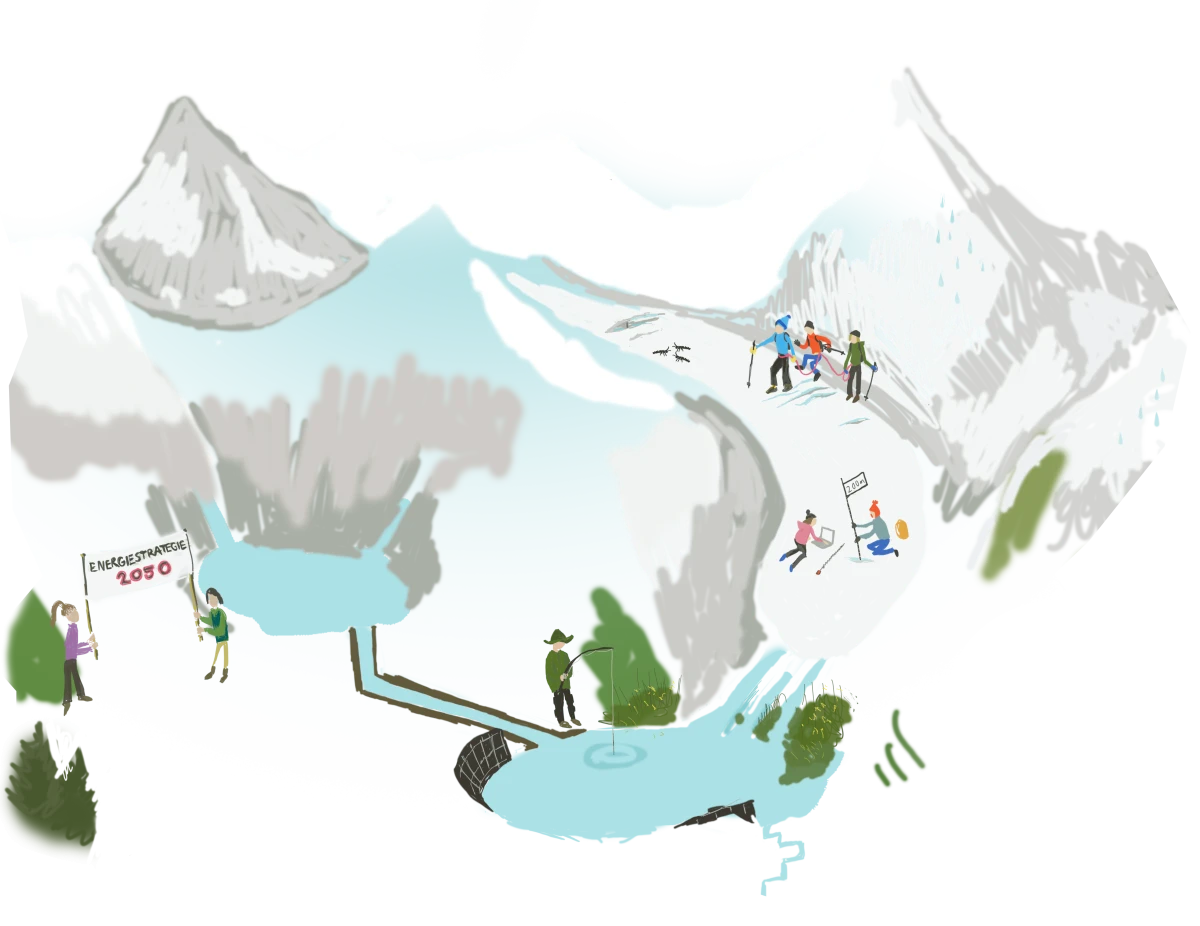 Wasser und Gletscher